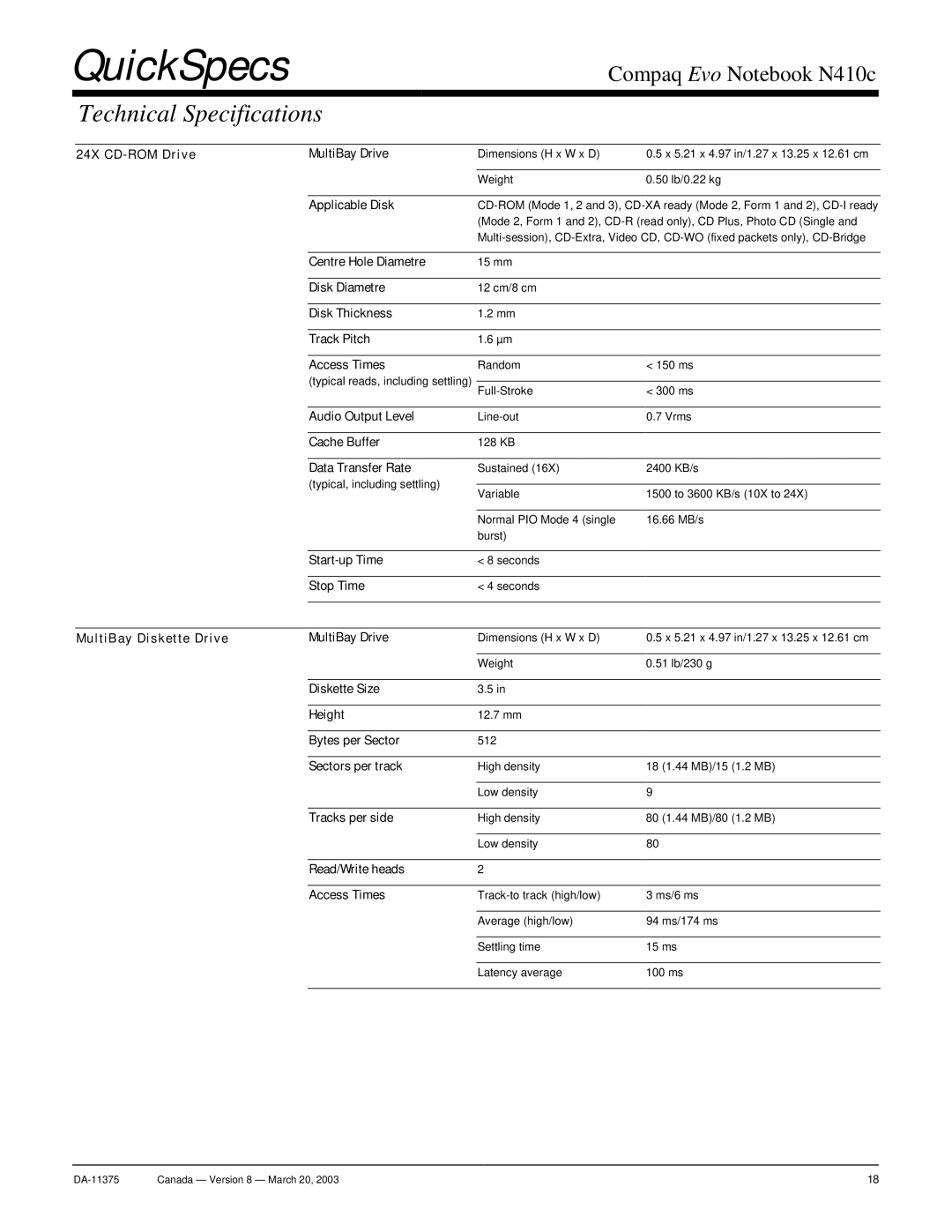 Compaq N410c 24X CD-ROM Drive MultiBay Drive, Applicable Disk, Disk Thickness Track Pitch Access Times, Bytes per Sector 
