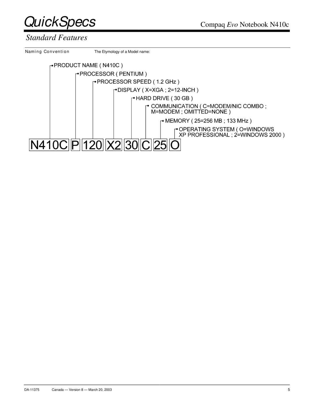 Compaq N410c warranty Nam ing Convention Etymology of a Model name 