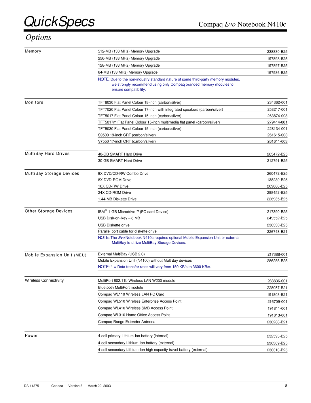 Compaq N410c warranty Options 