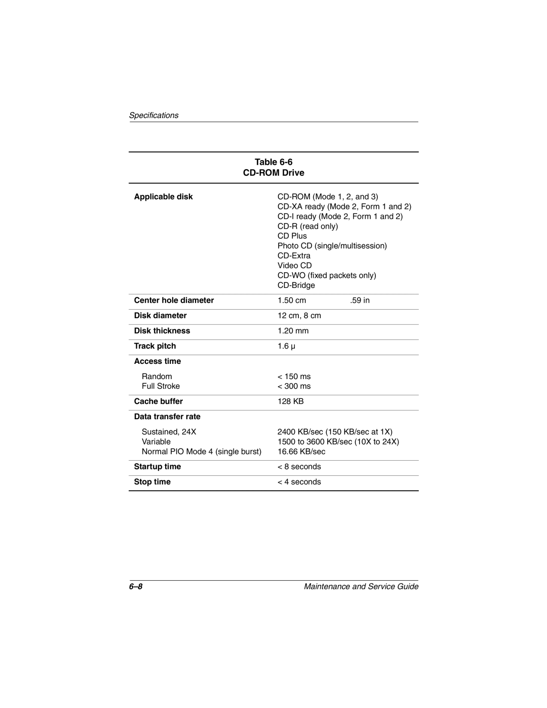 Compaq N410c manual CD-ROM Drive 