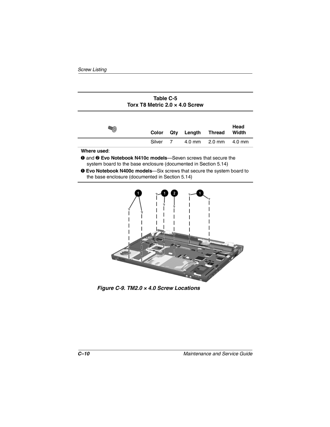 Compaq N410c manual Table C-5 Torx T8 Metric 2.0 × 4.0 Screw, Figure C-9. TM2.0 × 4.0 Screw Locations 