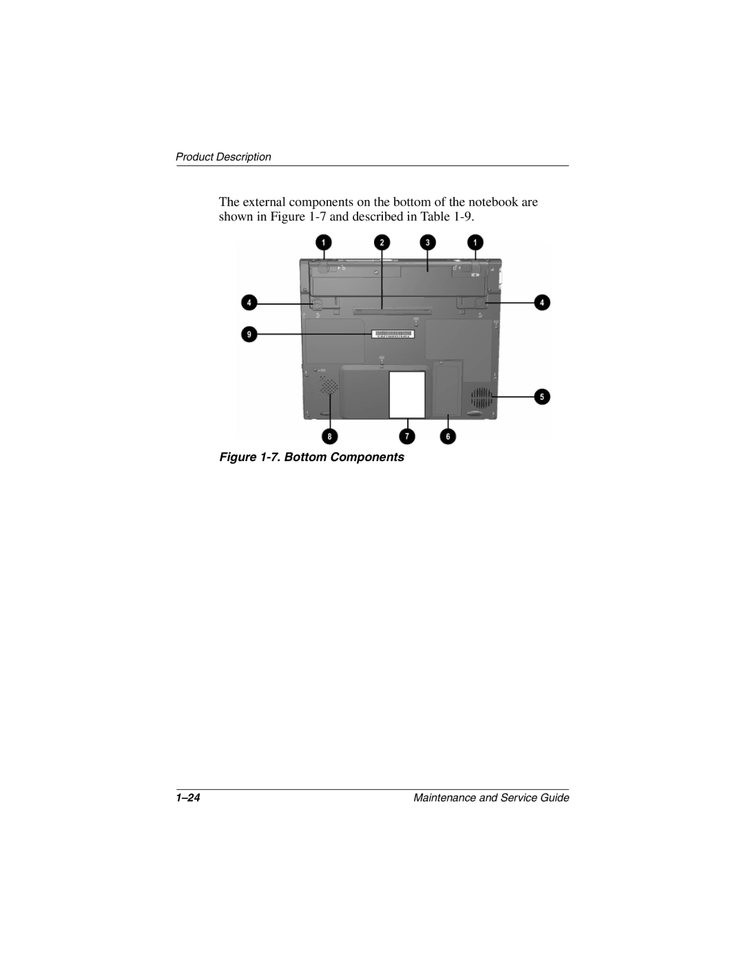 Compaq N410c manual Bottom Components 