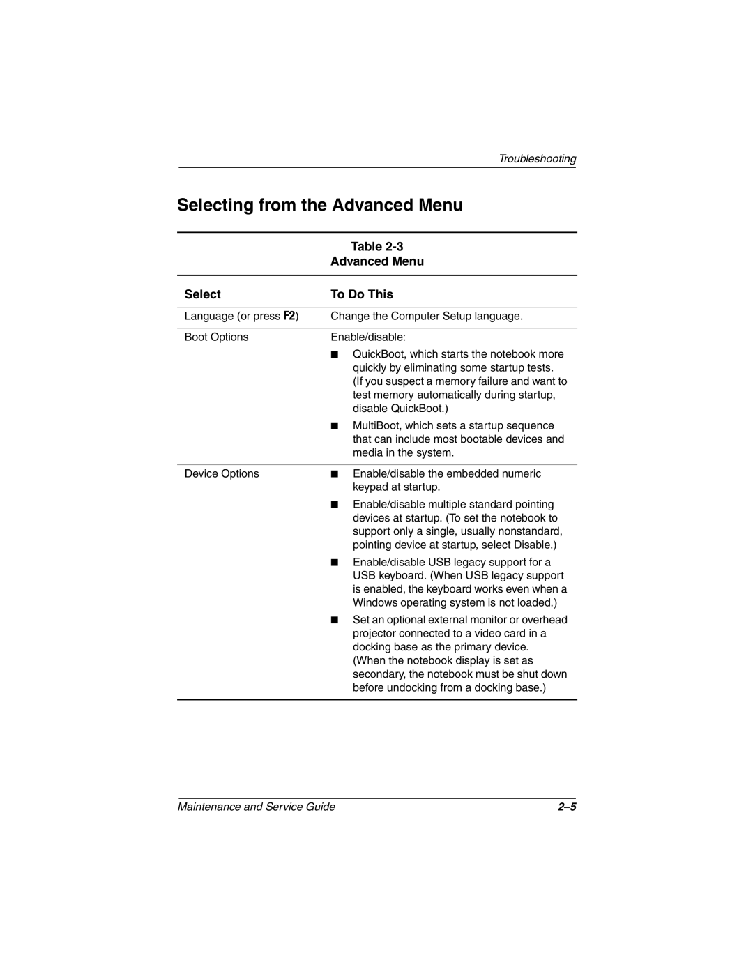 Compaq N410c manual Selecting from the Advanced Menu 