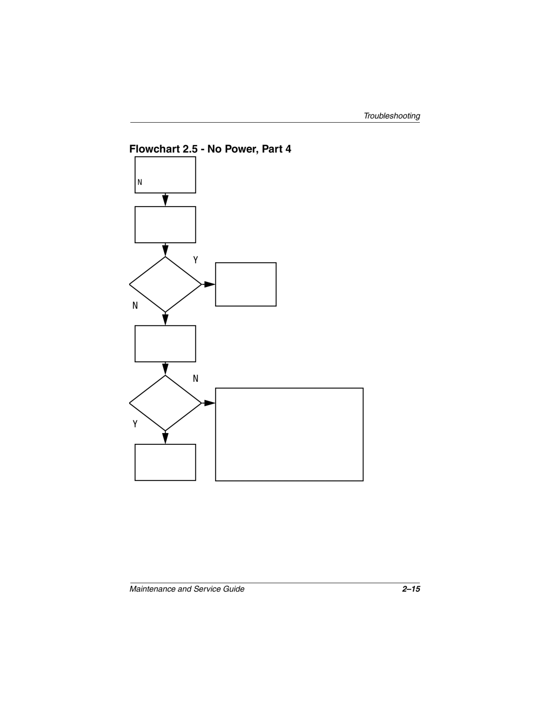 Compaq N410c manual Flowchart 2.5 No Power, Part 