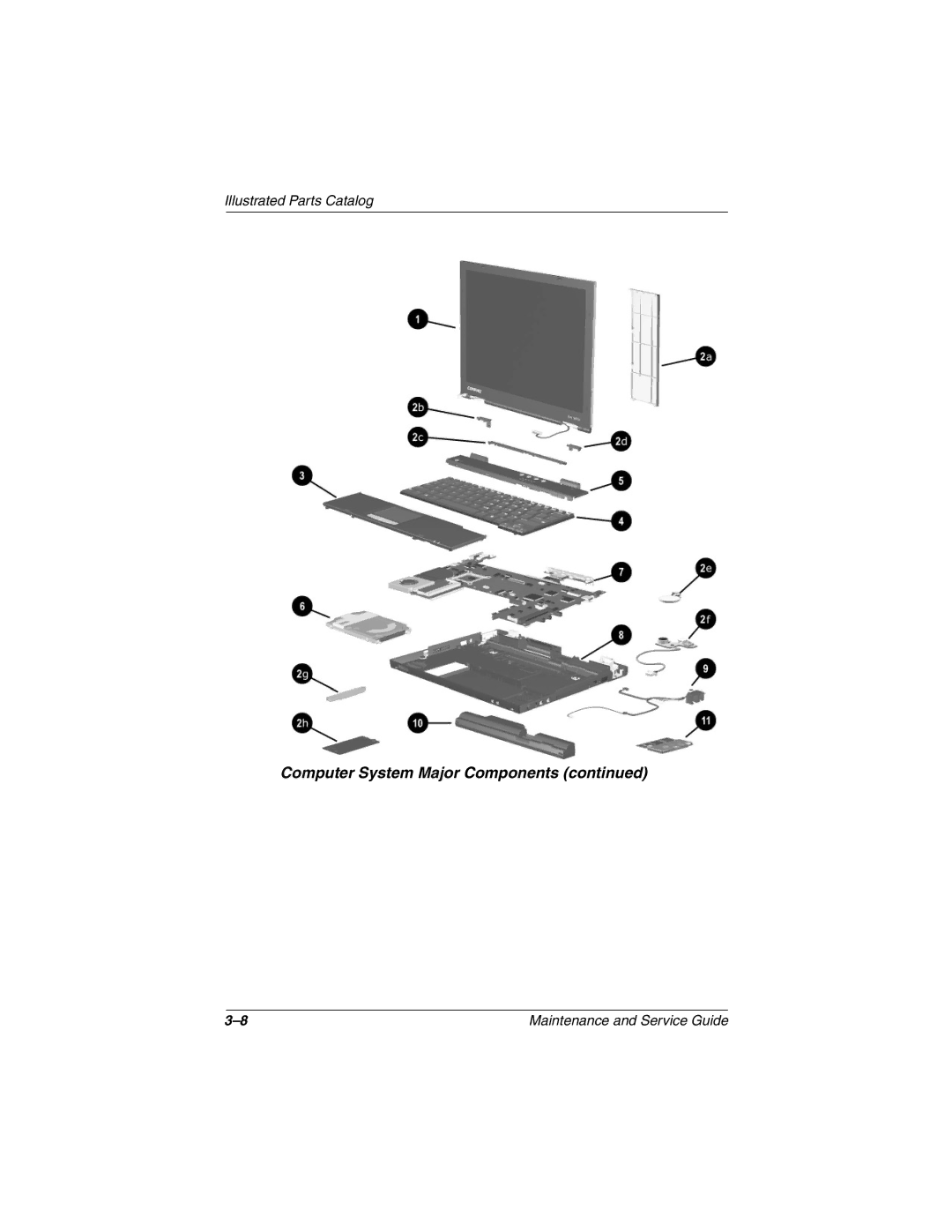 Compaq N410c manual Computer System Major Components 