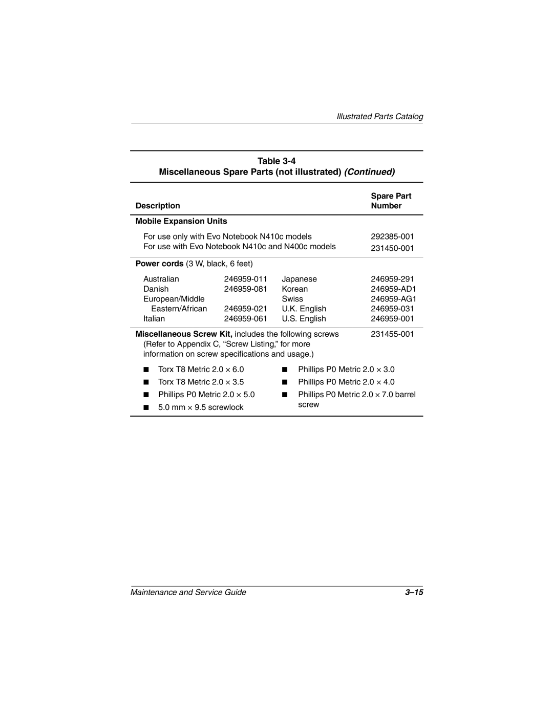 Compaq N410c manual Description Number Mobile Expansion Units 