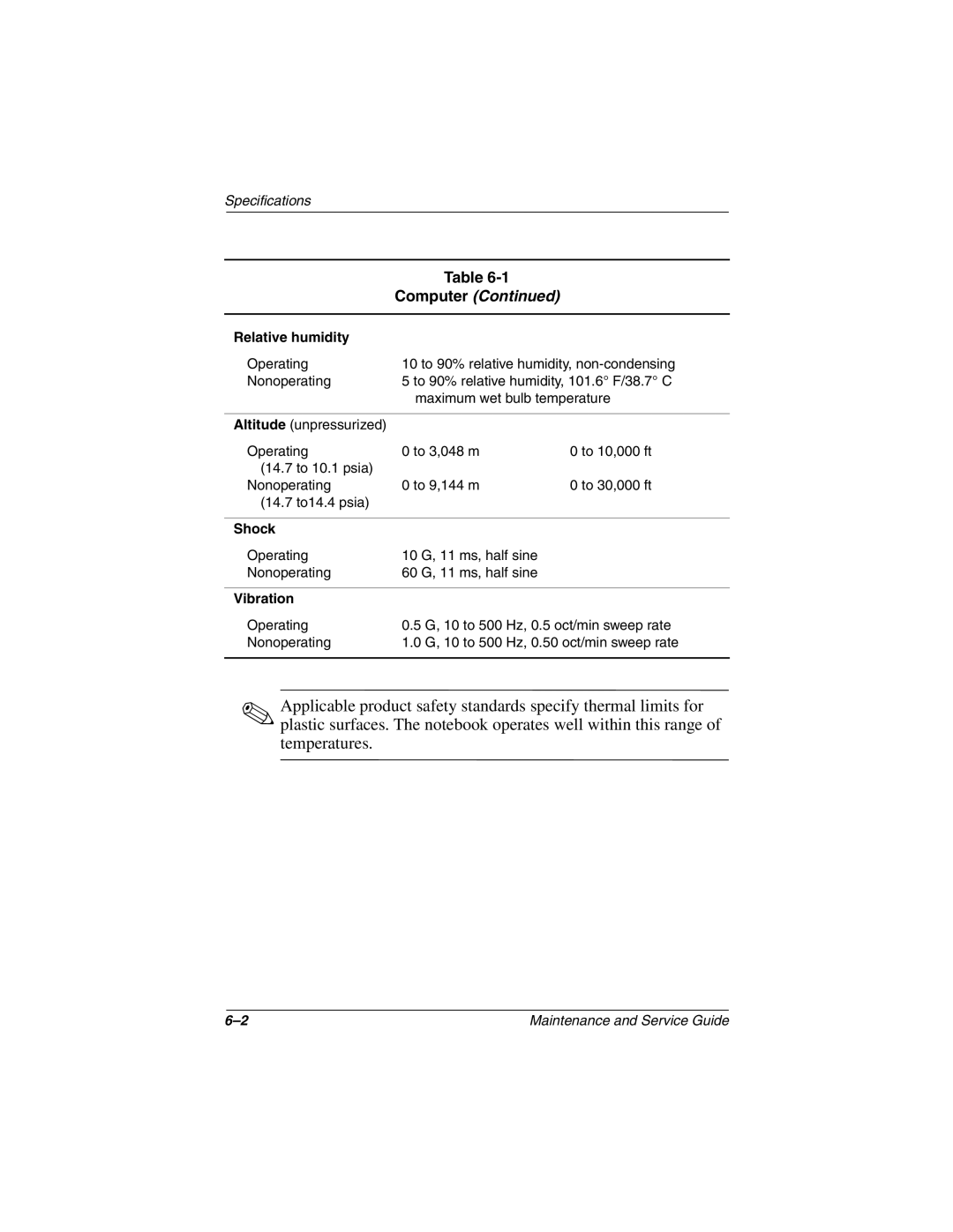 Compaq N410c manual Relative humidity, Shock, Vibration 