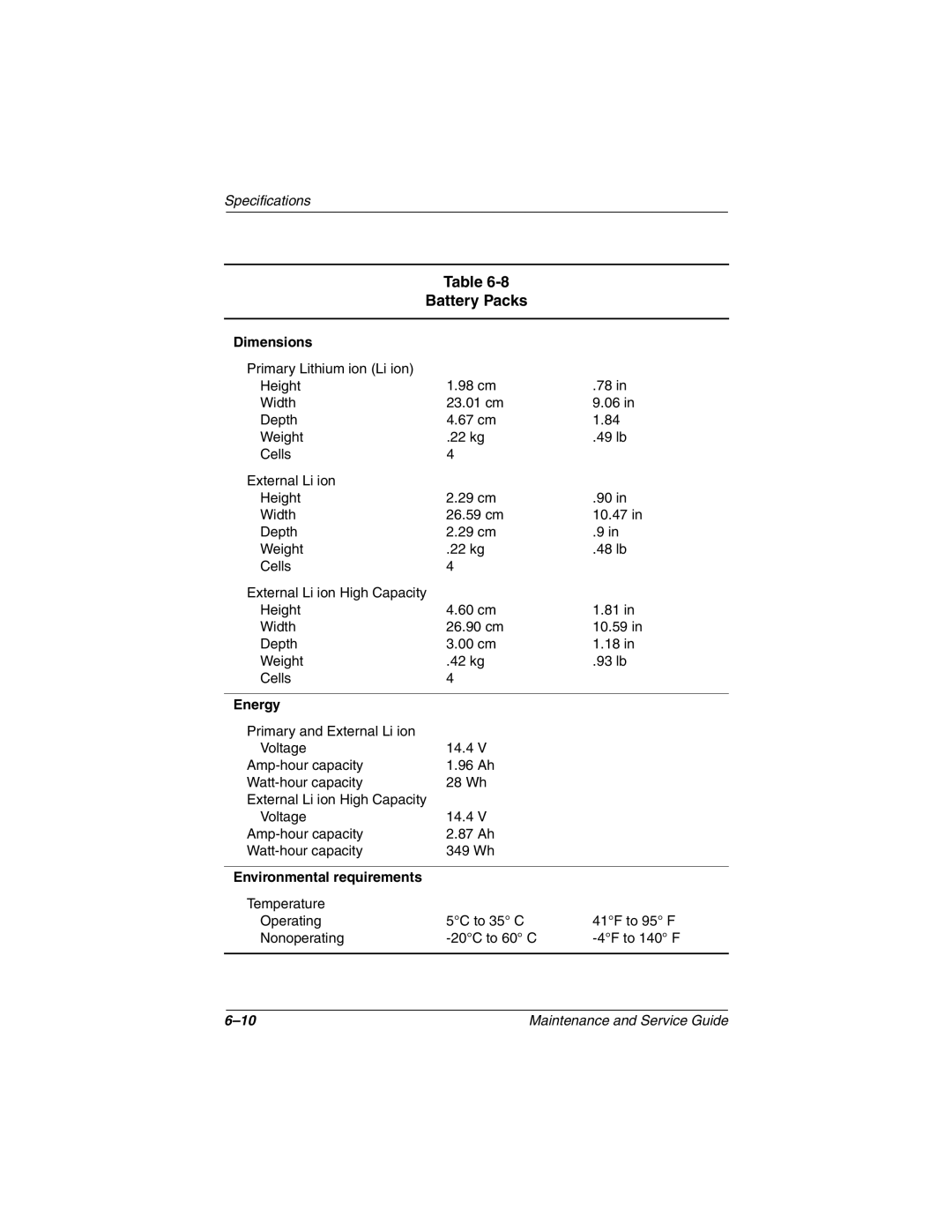 Compaq N410c manual Battery Packs, Energy, Environmental requirements 