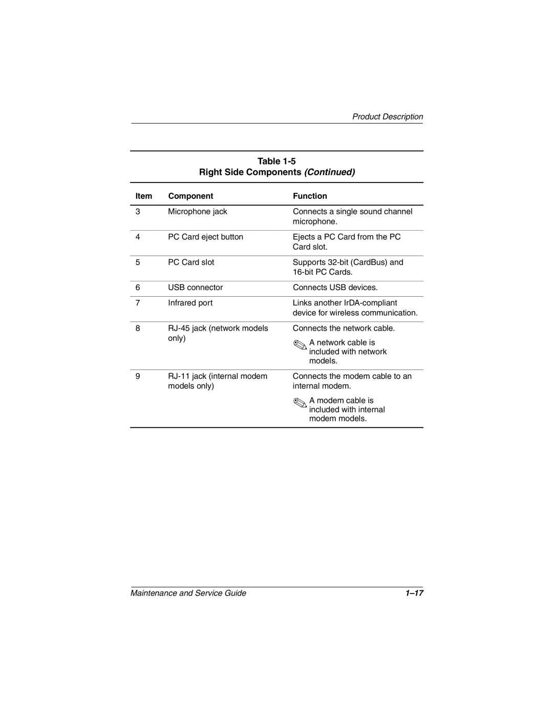 Compaq N410c manual Connects the modem cable to an 