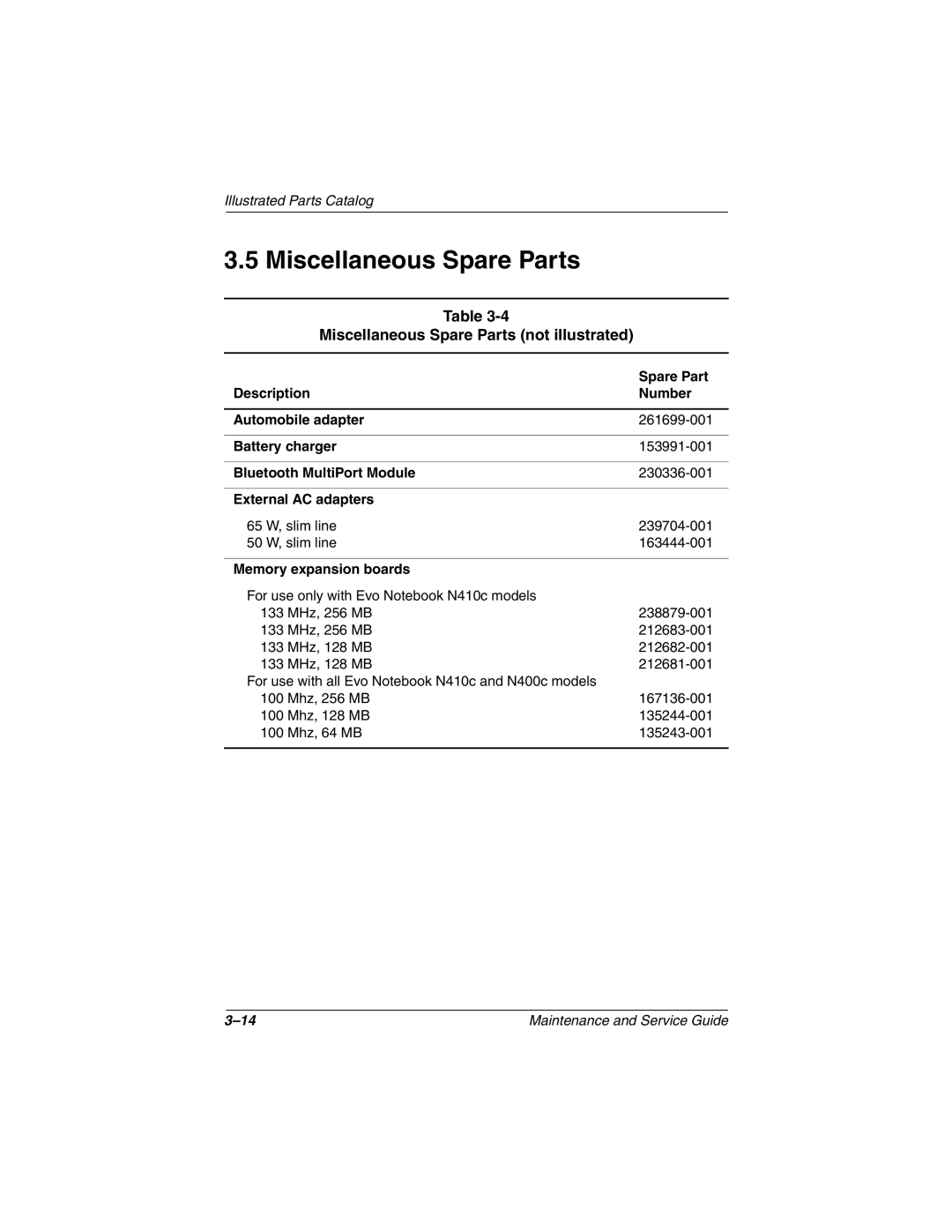 Compaq N410c manual Miscellaneous Spare Parts not illustrated 