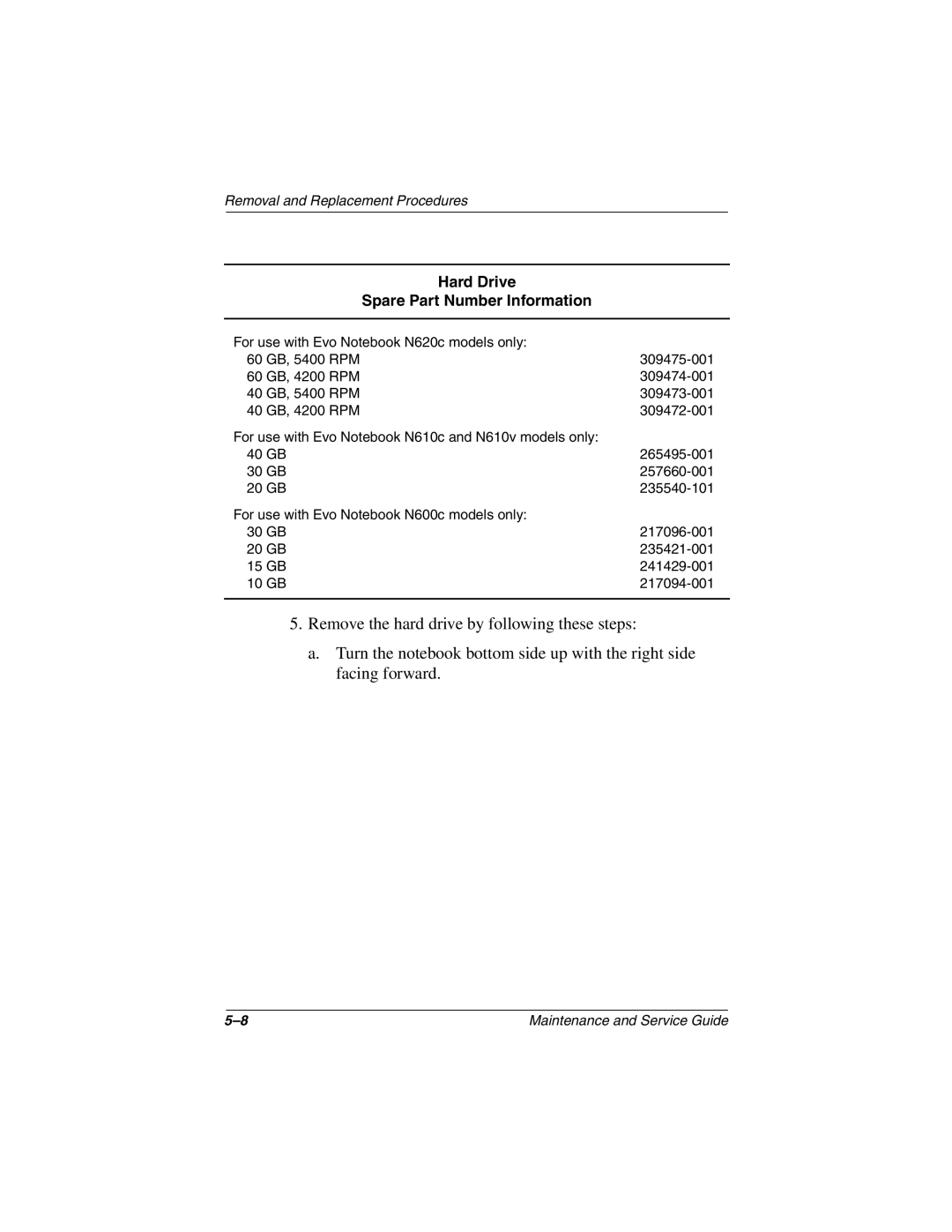 Compaq N620C, N600c, N610V manual Hard Drive Spare Part Number Information 