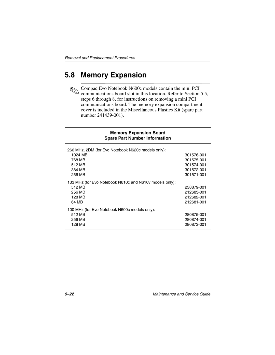 Compaq N600c, N620C, N610V manual Memory Expansion Board Spare Part Number Information 