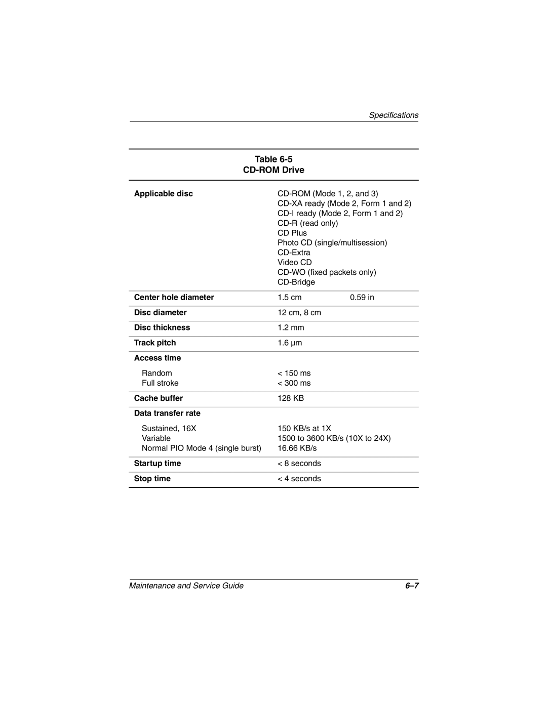 Compaq N610V, N600c, N620C manual CD-ROM Drive 