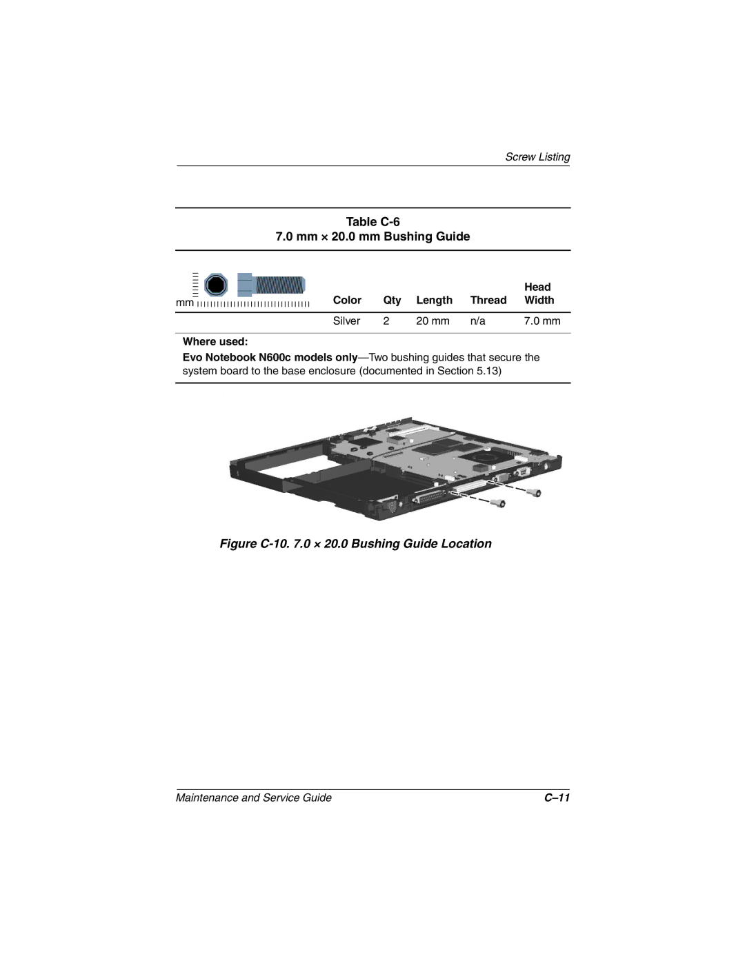 Compaq N610V, N600c, N620C manual Table C-6 Mm × 20.0 mm Bushing Guide, Color Qty Length Thread Width Silver 20 mm Where used 
