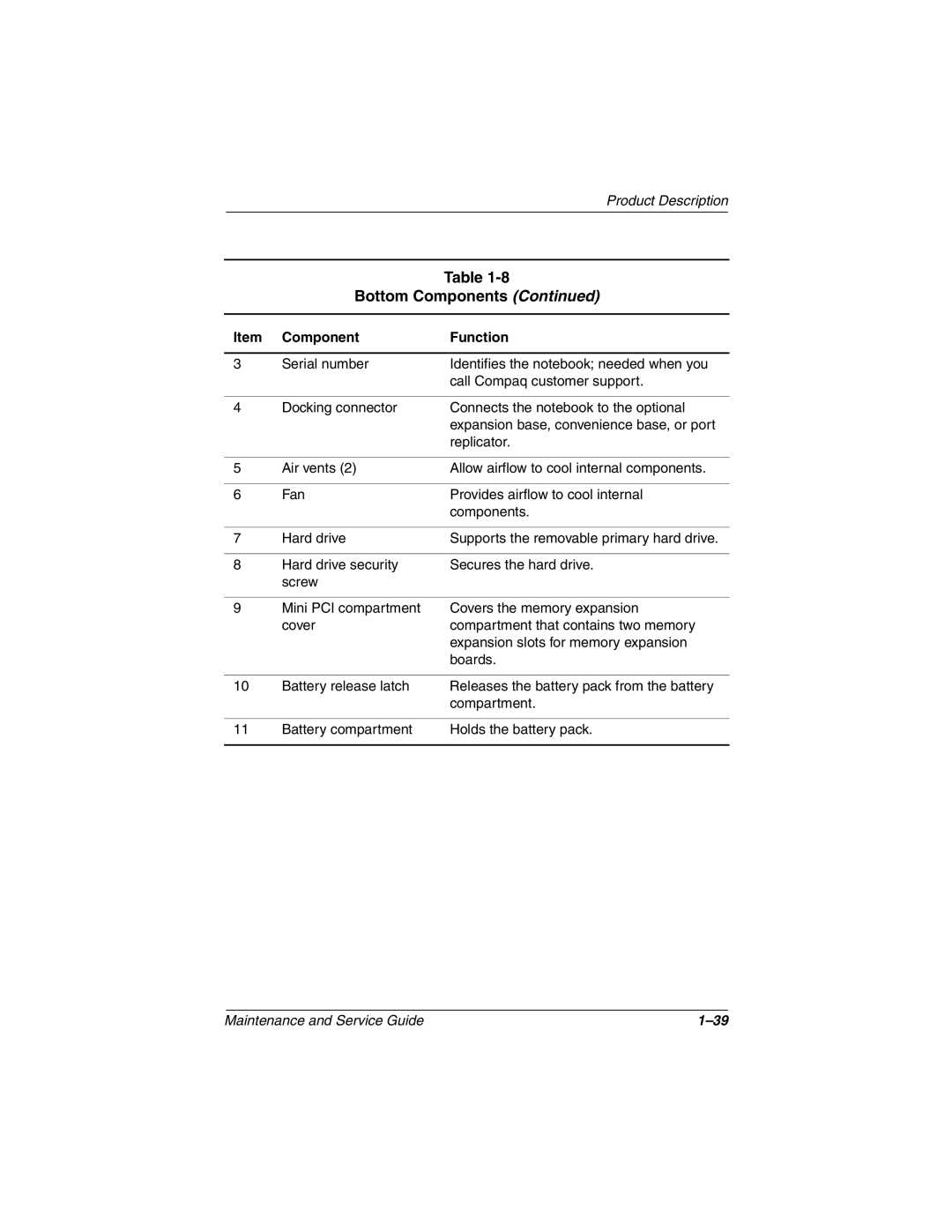 Compaq N610V, N600c, N620C manual Bottom Components 