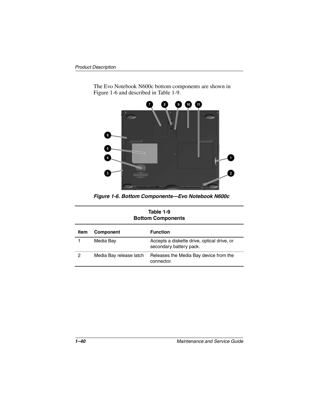 Compaq N620C, N610V manual Bottom Components-Evo Notebook N600c 