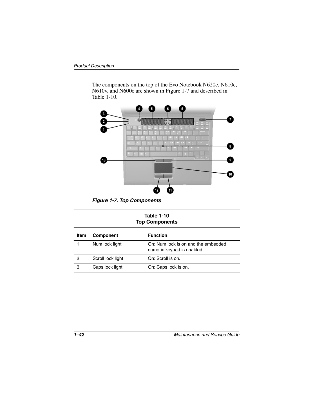 Compaq N610V, N600c, N620C manual Top Components 