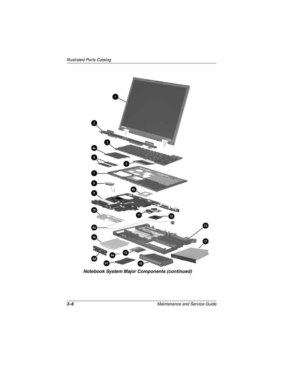 Compaq N610V, N600c, N620C manual Illustrated Parts Catalog 