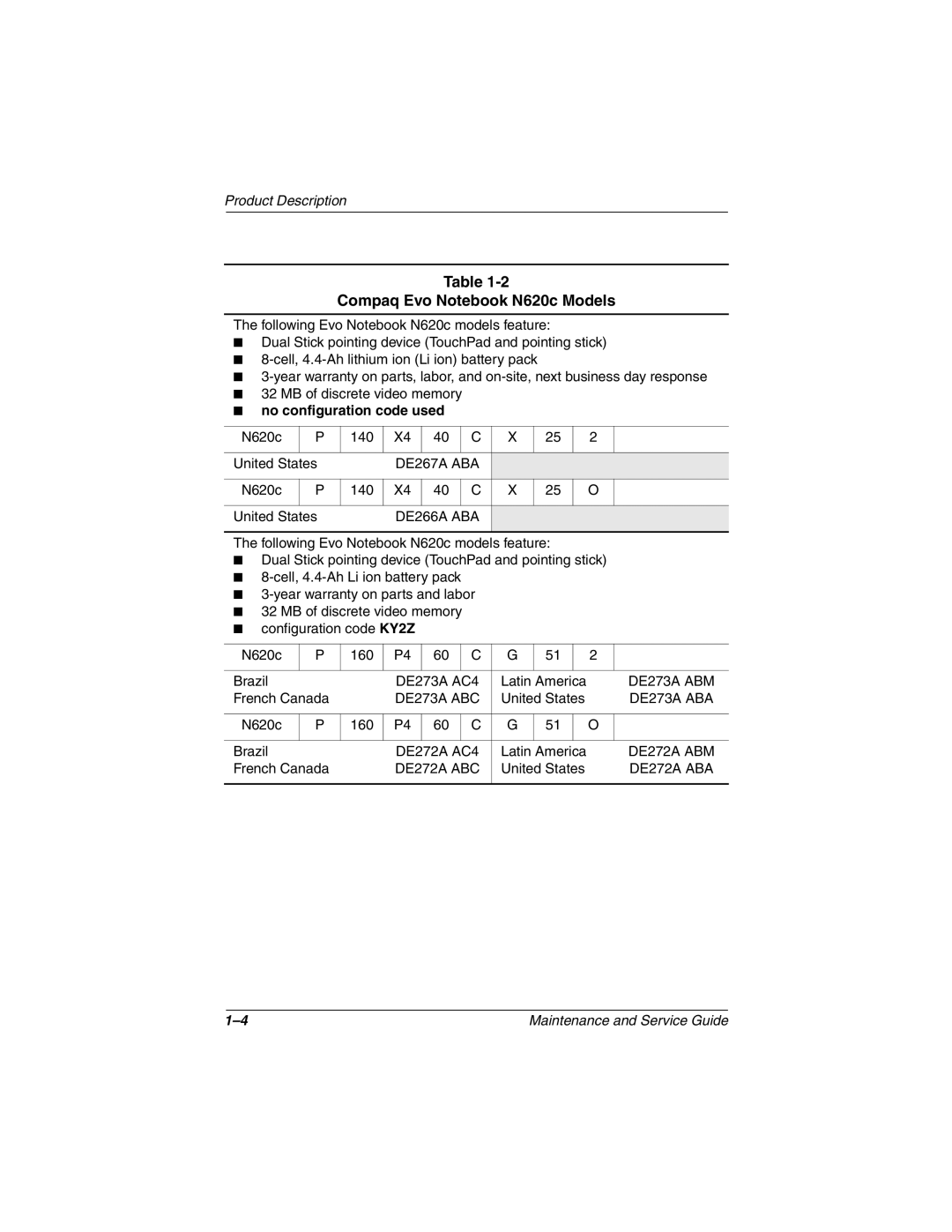 Compaq N600c, N620C, N610V manual Compaq Evo Notebook N620c Models, No configuration code used 