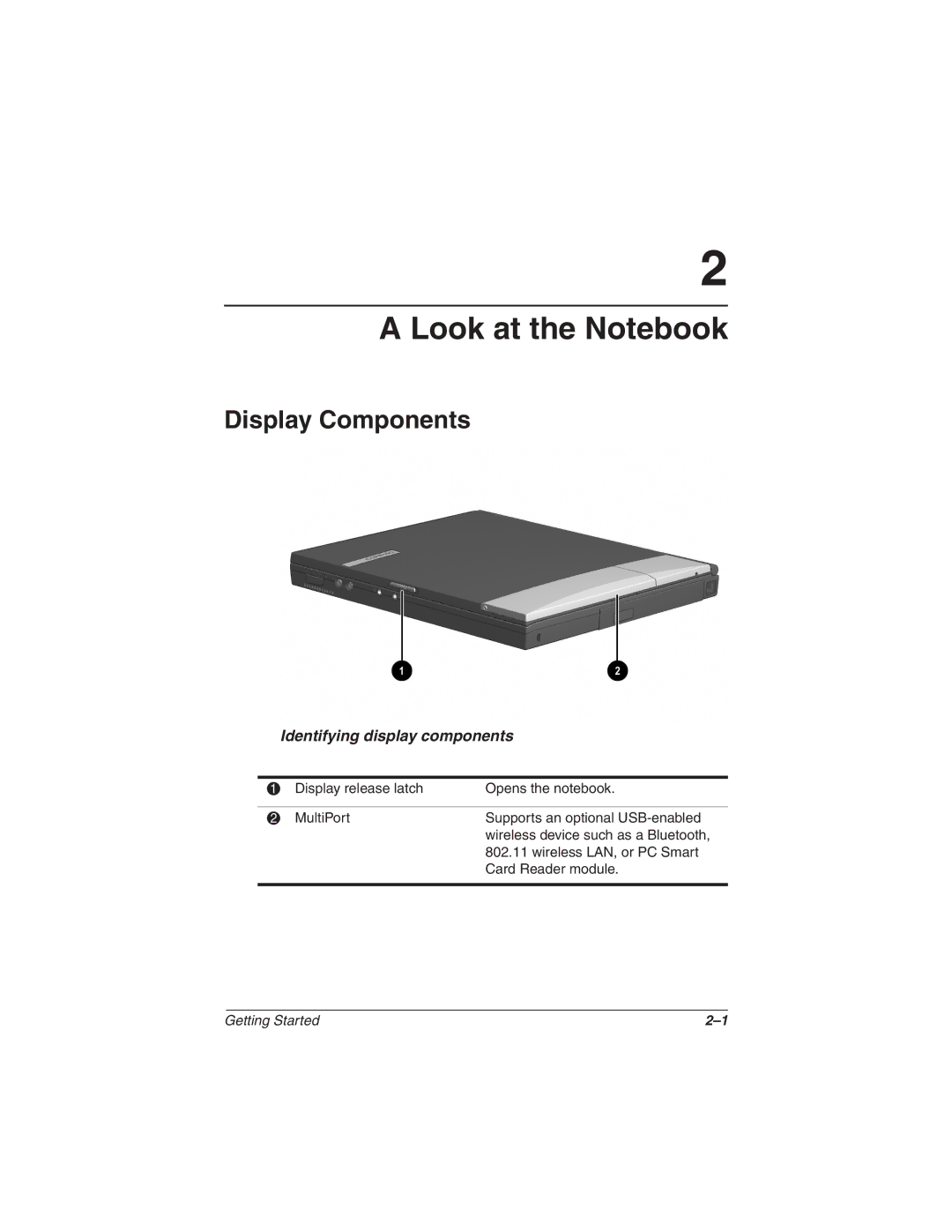 Compaq N610c Series manual Display Components, Identifying display components 