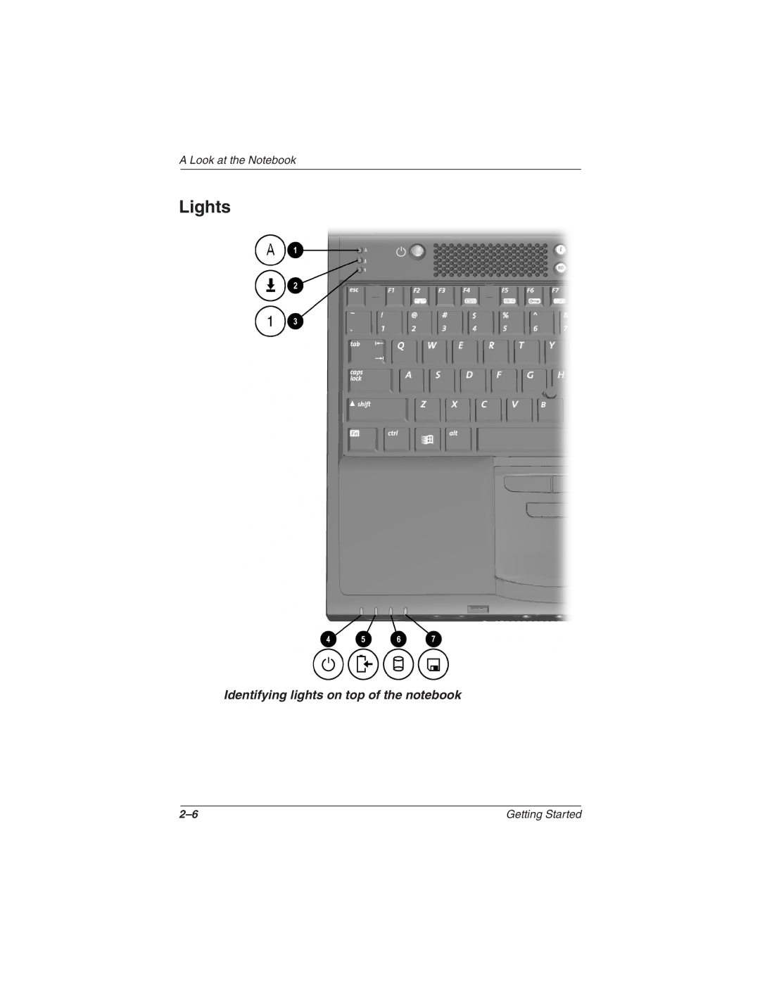 Compaq N610c Series manual Lights, Identifying lights on top of the notebook 