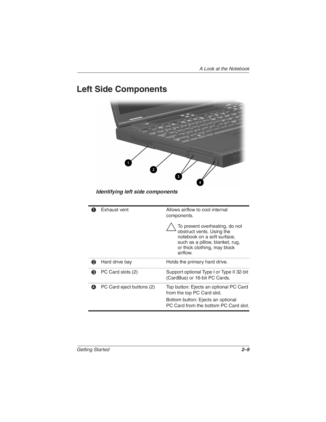 Compaq N610c Series manual Left Side Components, Identifying left side components 