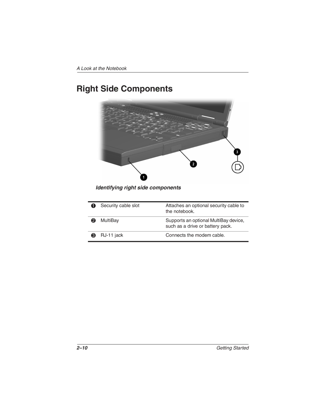 Compaq N610c Series manual Right Side Components, Identifying right side components 