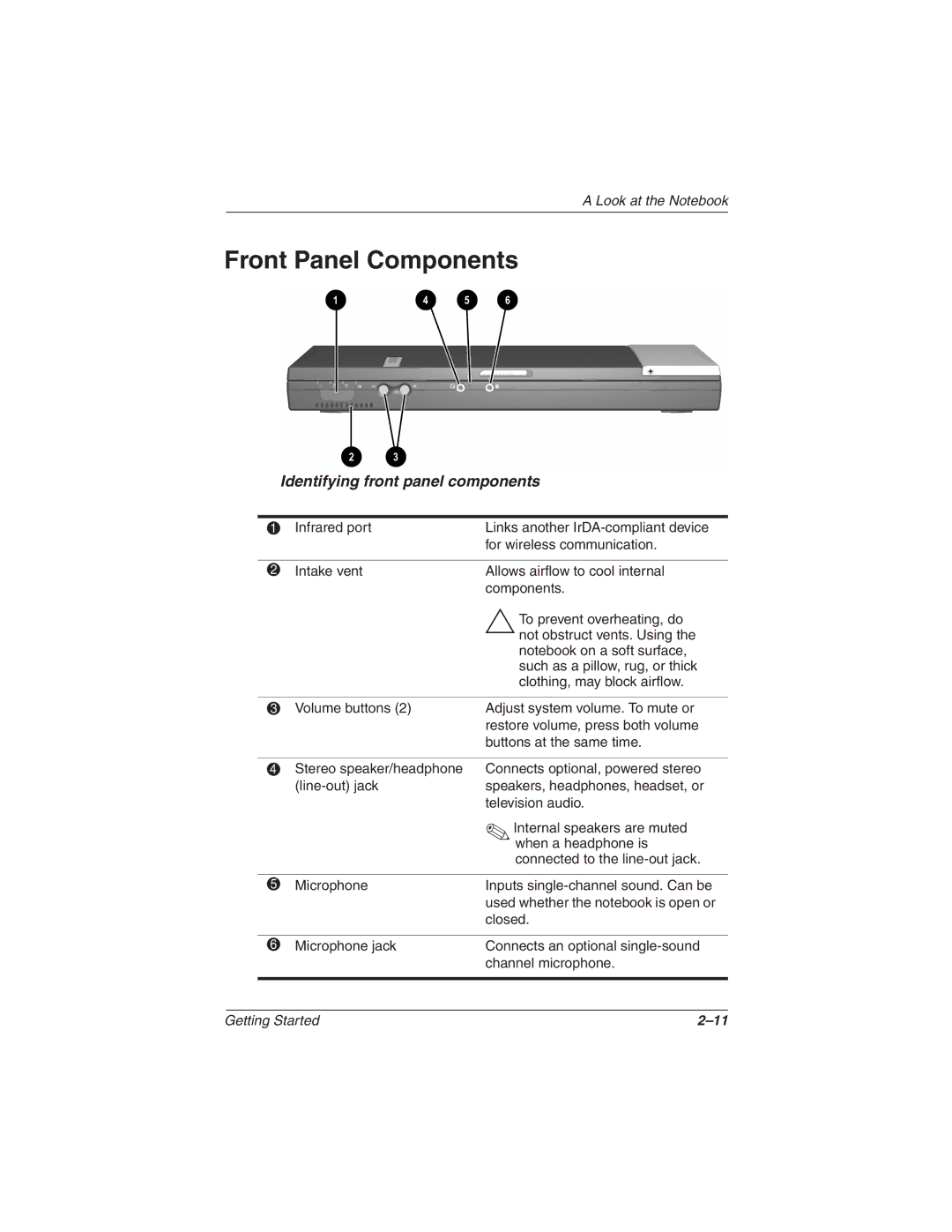 Compaq N610c Series manual Front Panel Components, Identifying front panel components 