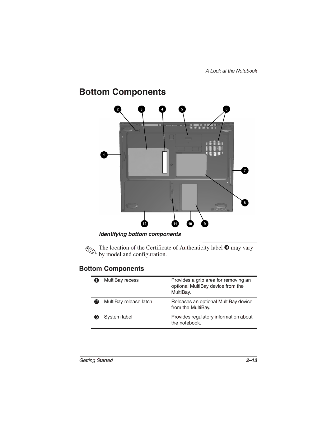 Compaq N610c Series manual Bottom Components, Identifying bottom components 