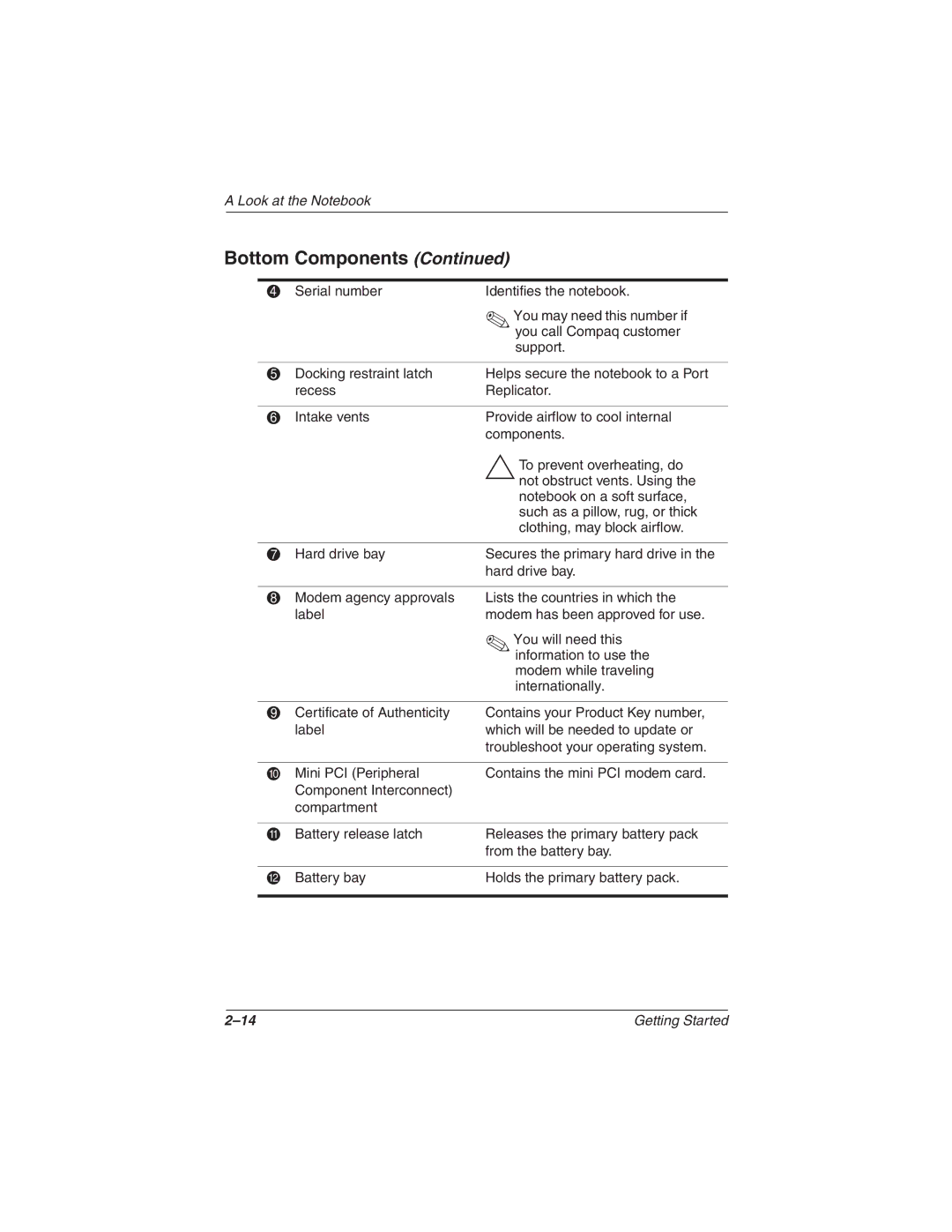 Compaq N610c Series manual Bottom Components 