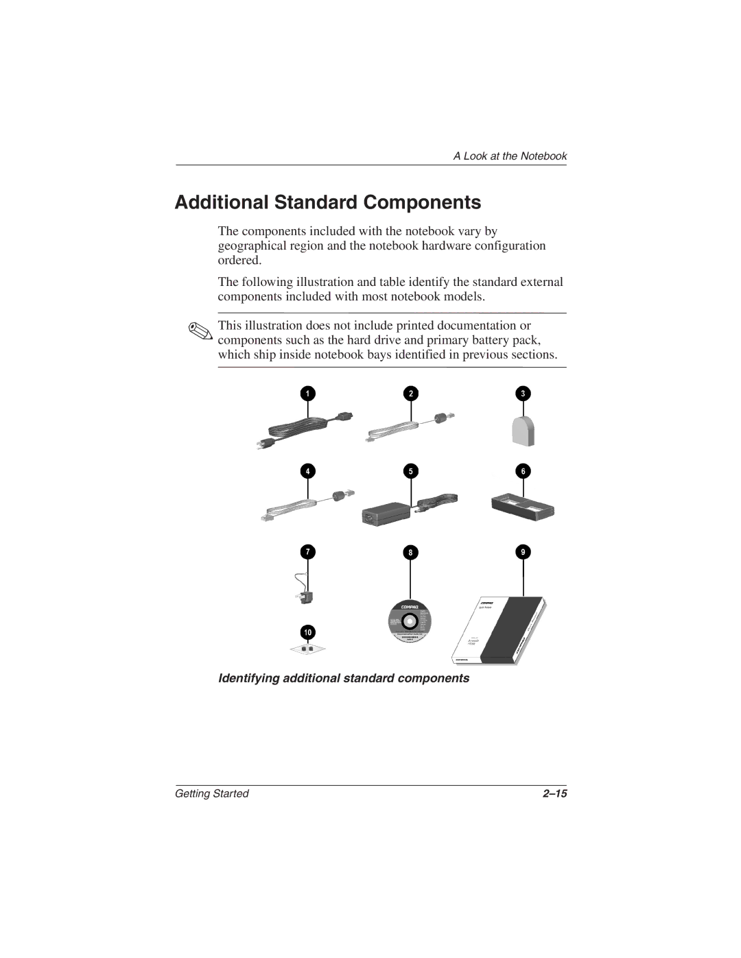 Compaq N610c Series manual Additional Standard Components, Identifying additional standard components 