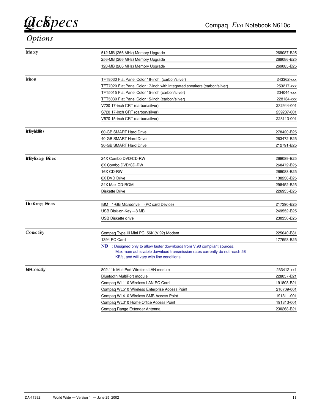 Compaq N610c warranty Options 