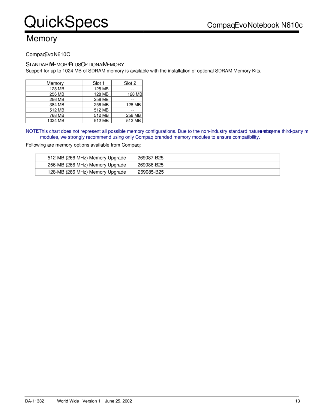 Compaq N610c warranty Memory Slot 