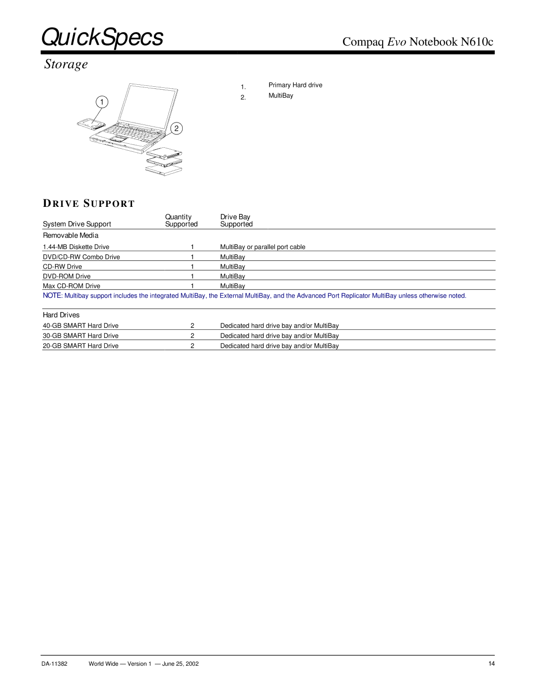 Compaq N610c warranty Storage, Hard Drives 