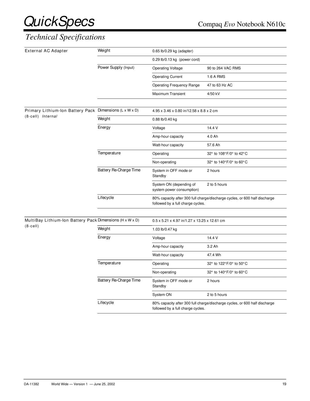 Compaq N610c External AC Adapter Weight, Power Supply Input, Primary Lithium-Ion Battery Pack Dimensions L x W x D, Energy 