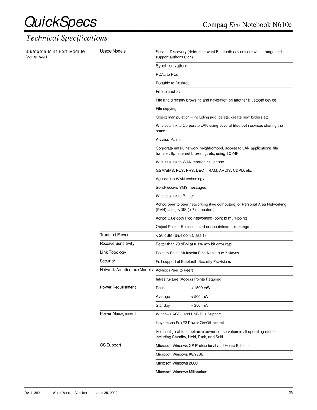 Compaq N610c Bluetooth MultiPort Module Usage Models, Synchronization, File Transfer, Access Point, Receive Sensitivity 