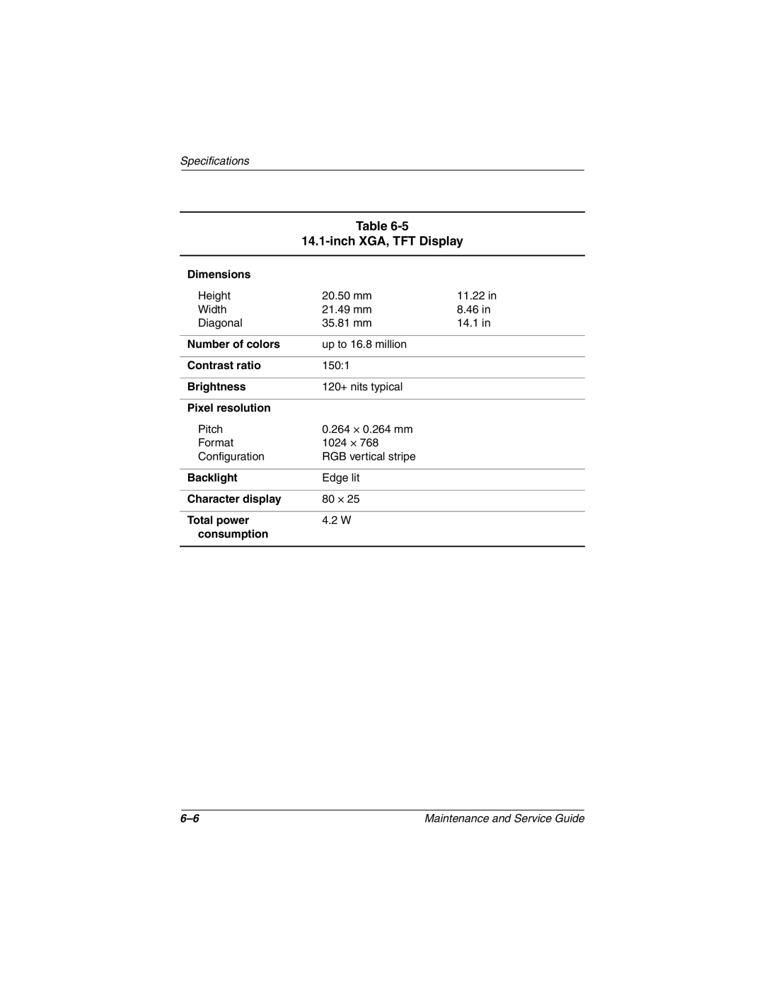 Compaq N800C manual Total power Consumption 