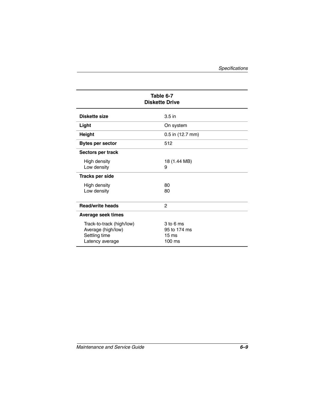 Compaq N800C manual Diskette Drive 