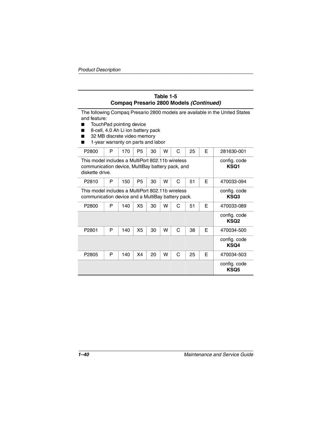 Compaq N800C manual KSQ3 