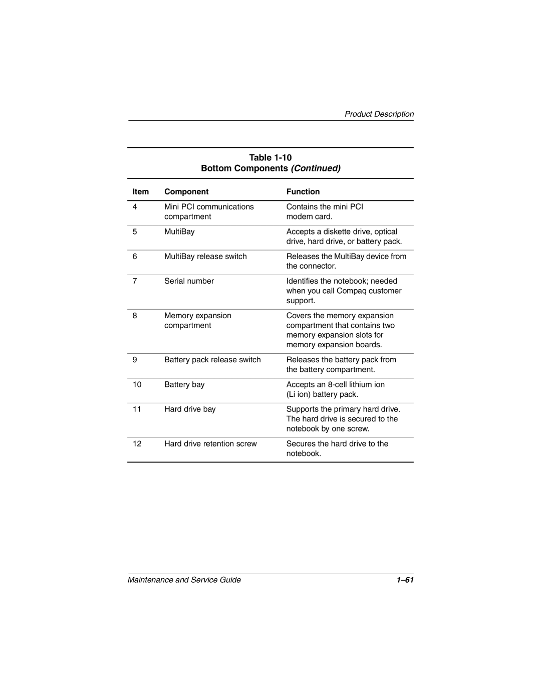 Compaq N800C manual Bottom Components 