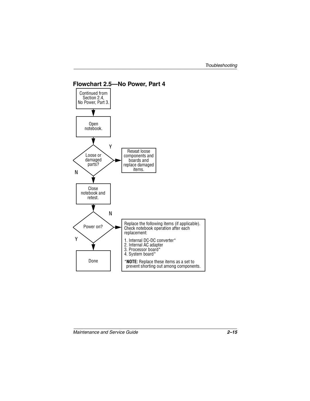 Compaq N800C manual Flowchart 2.5-No Power, Part 