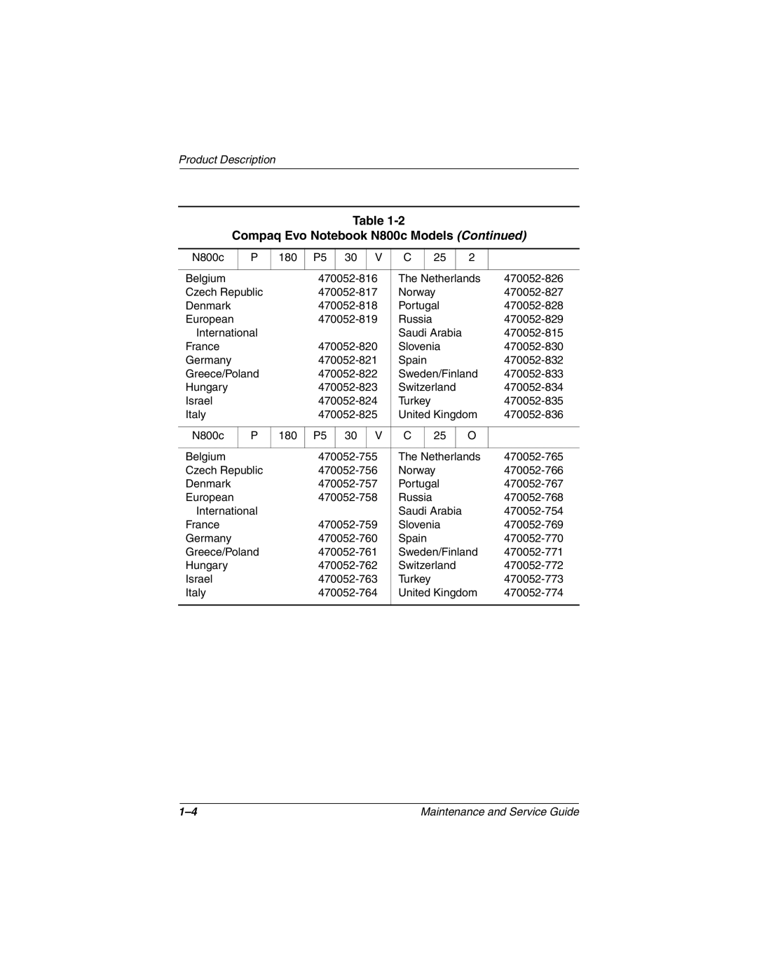 Compaq N800C manual 470052-829 