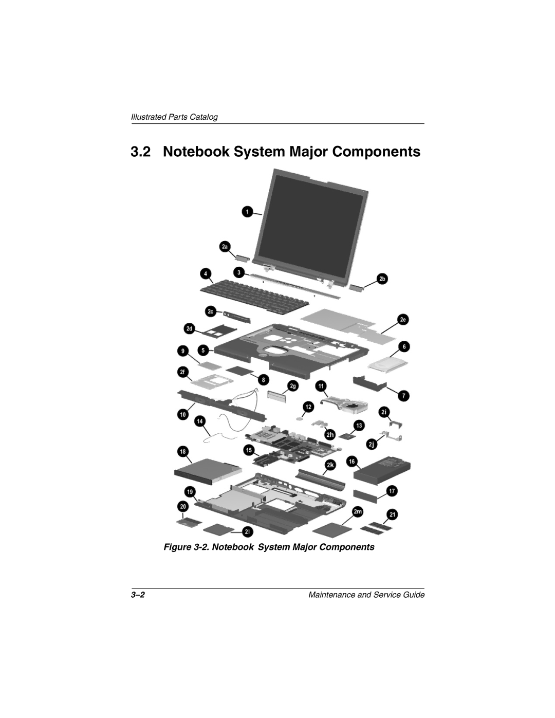 Compaq N800C manual Illustrated Parts Catalog 