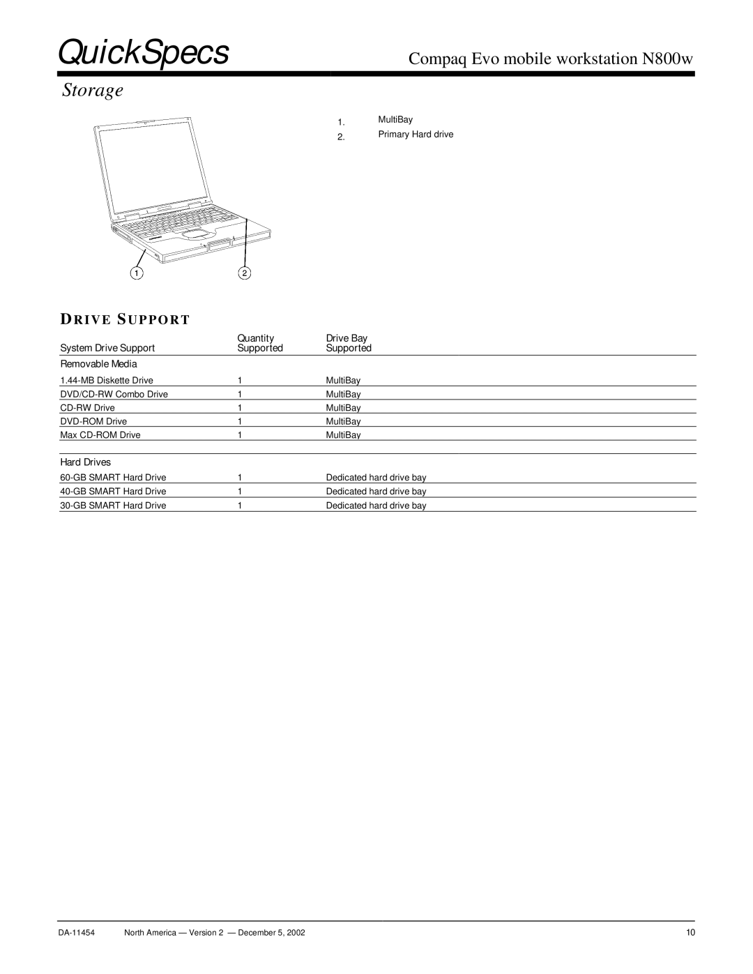 Compaq N800W warranty Storage, Hard Drives 