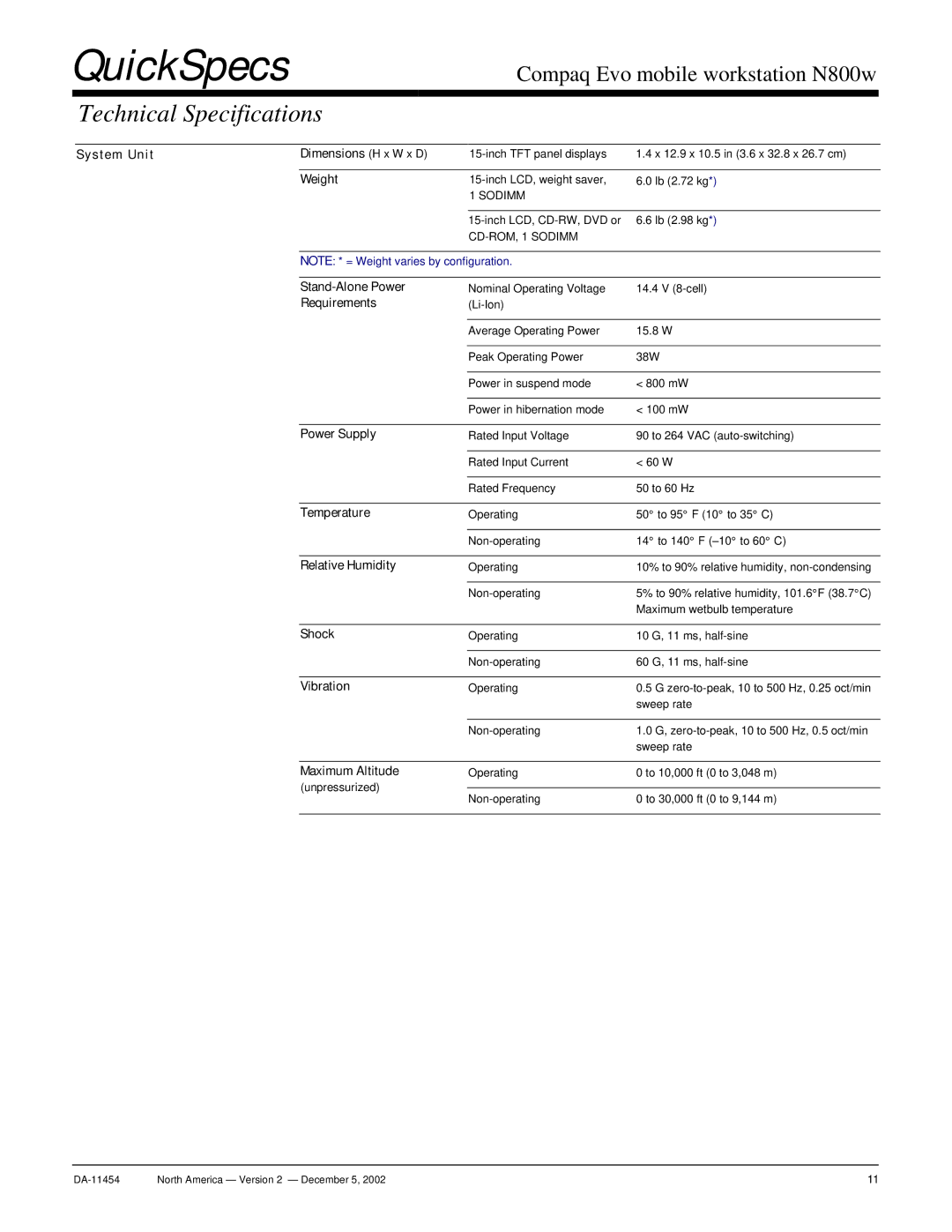 Compaq N800W warranty Technical Specifications 