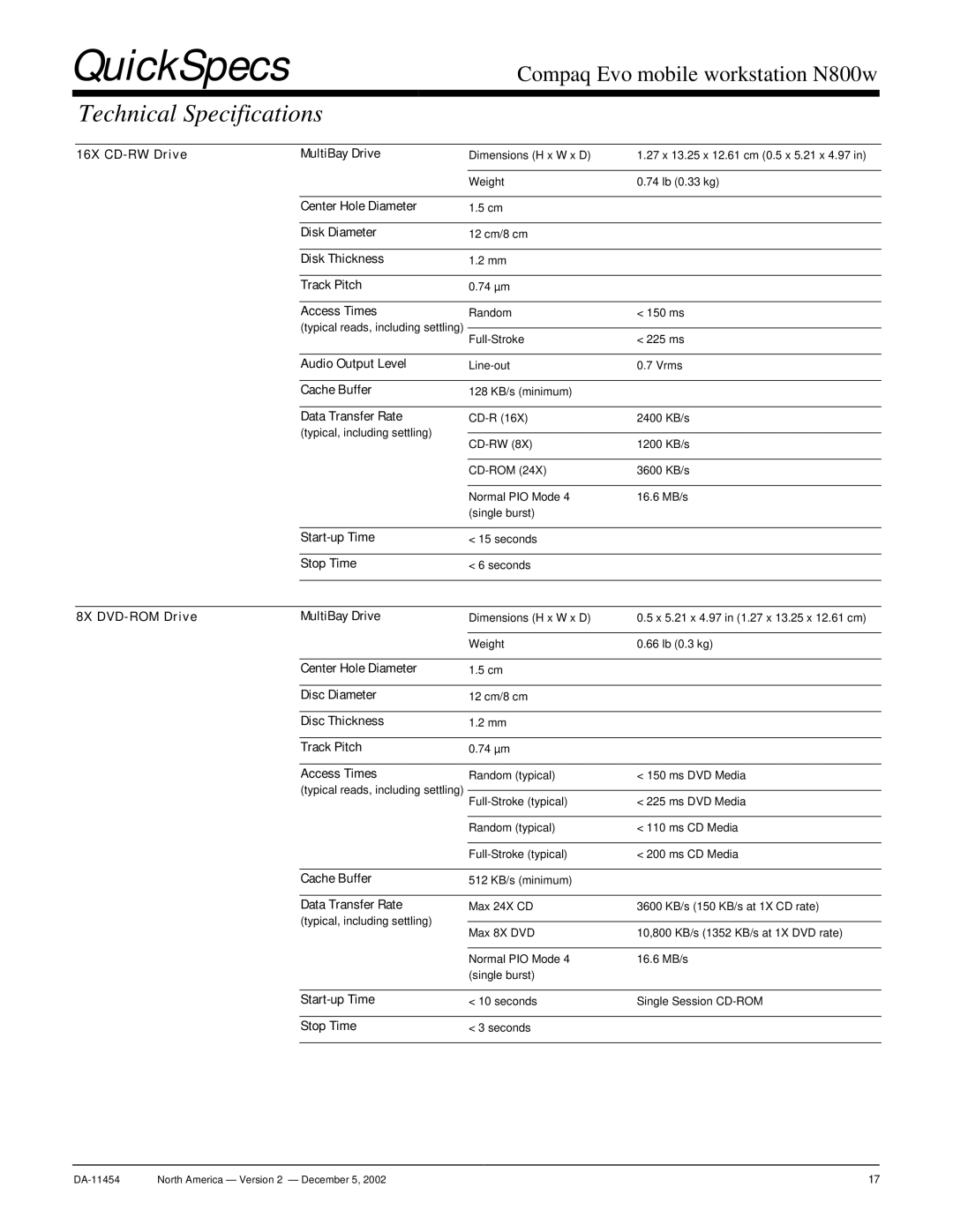 Compaq N800W 16X CD-RW Drive MultiBay Drive, Data Transfer Rate typical, including settling, Disc Thickness Track Pitch 