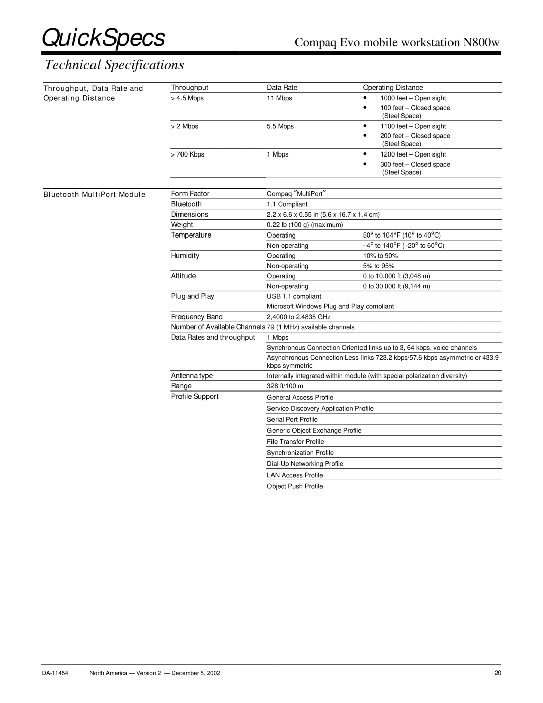 Compaq N800W Throughput, Data Rate Operating Distance Mbps Kbps, Bluetooth MultiPort Module Form Factor, Dimensions, Range 