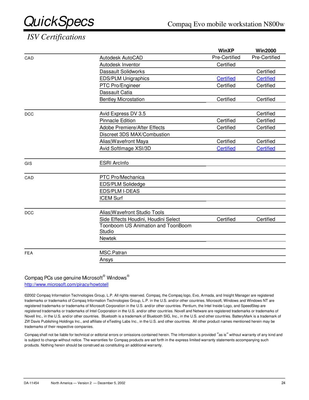 Compaq N800W warranty ISV Certifications, WinXP 