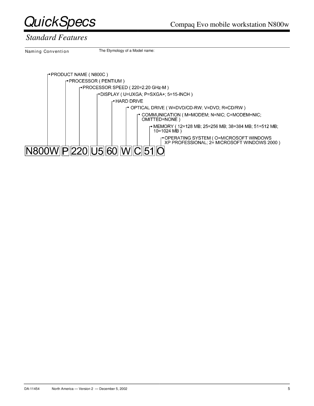 Compaq N800W warranty Naming Convention Etymology of a Model name 