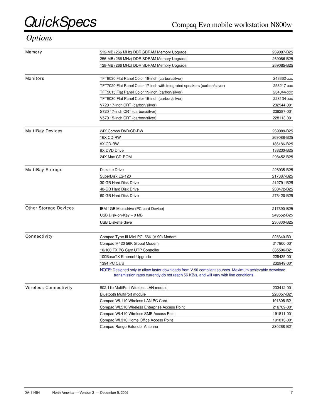 Compaq N800W warranty Options 